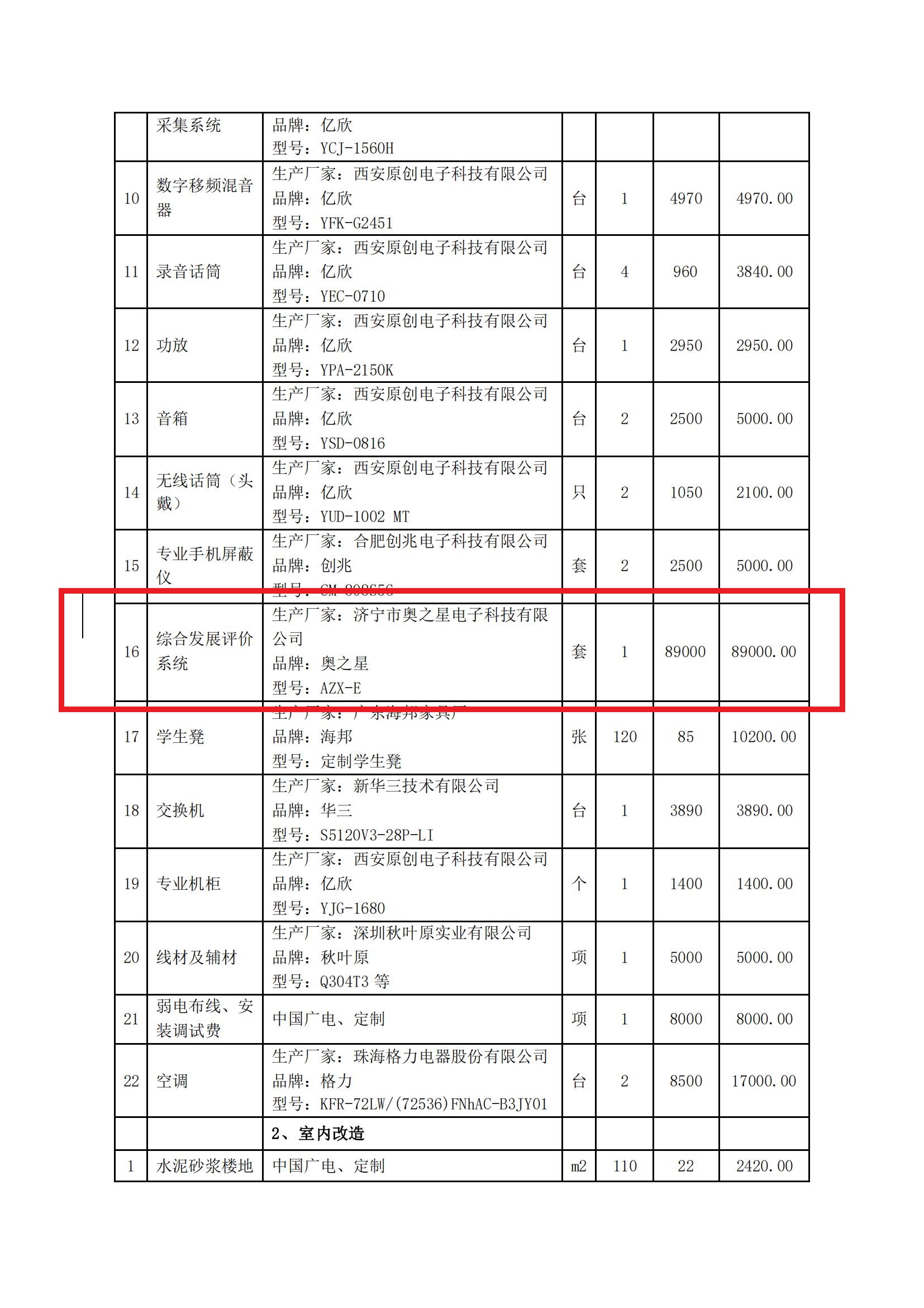 采購(gòu)合同-副本_16